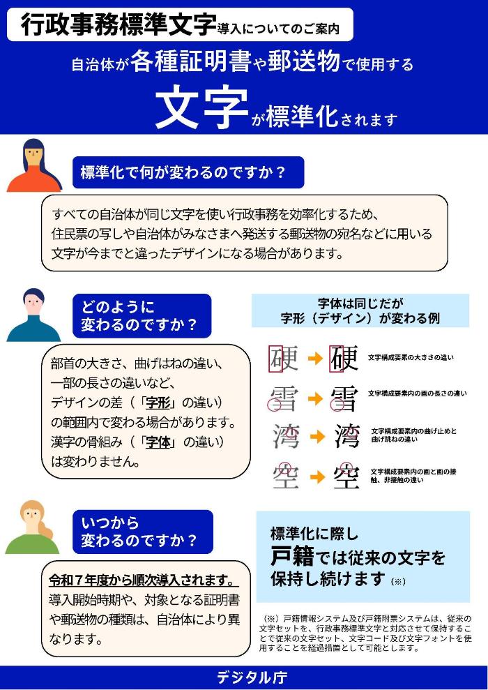 行政事務標準文字チラシ