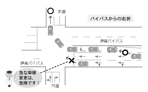 バイパスから右折して市道へ侵入する際の注意