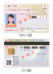 マイナンバーカートの見本