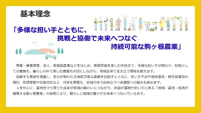 基本理念多様な担い手とともに、挑戦と協働で未来へつなぐ持続可能な駒ヶ根農業