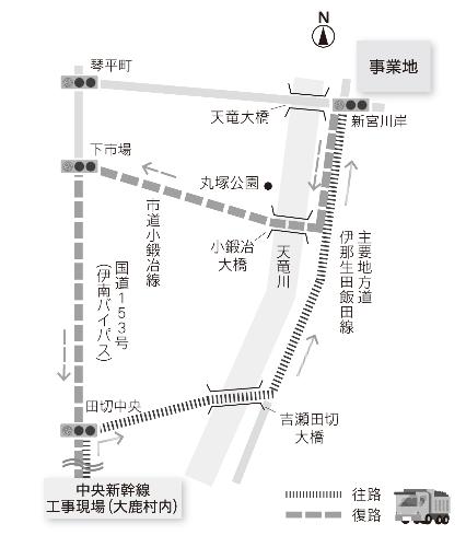 盛土材運搬車両運行経路