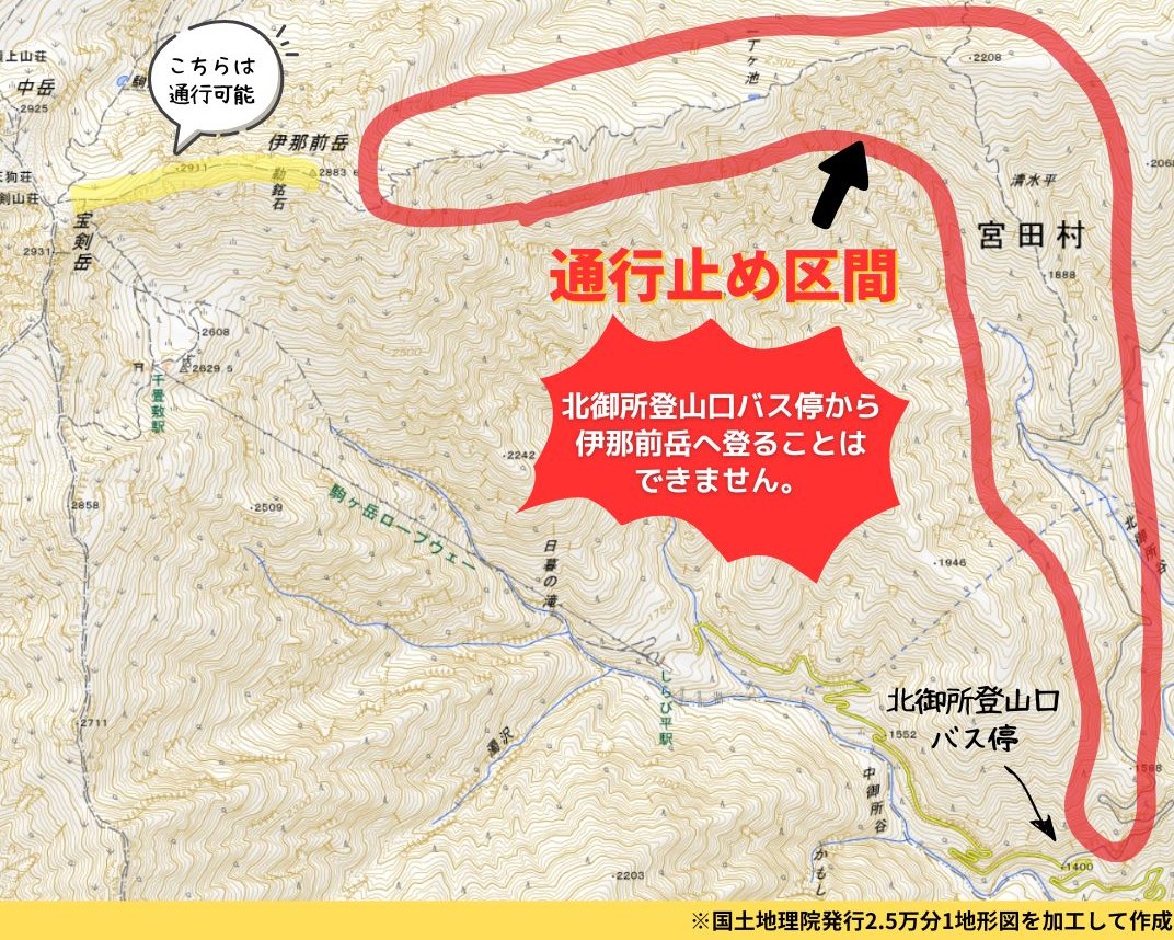 北御所登山道通行止め箇所