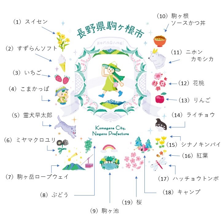 メモ帳デザイン解説