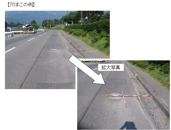 穴ぼこの例の説明図