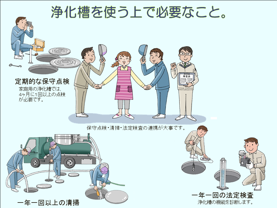 浄化槽を使う上で必要なこと