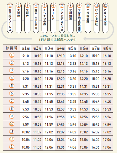 さんさんバスダイヤ