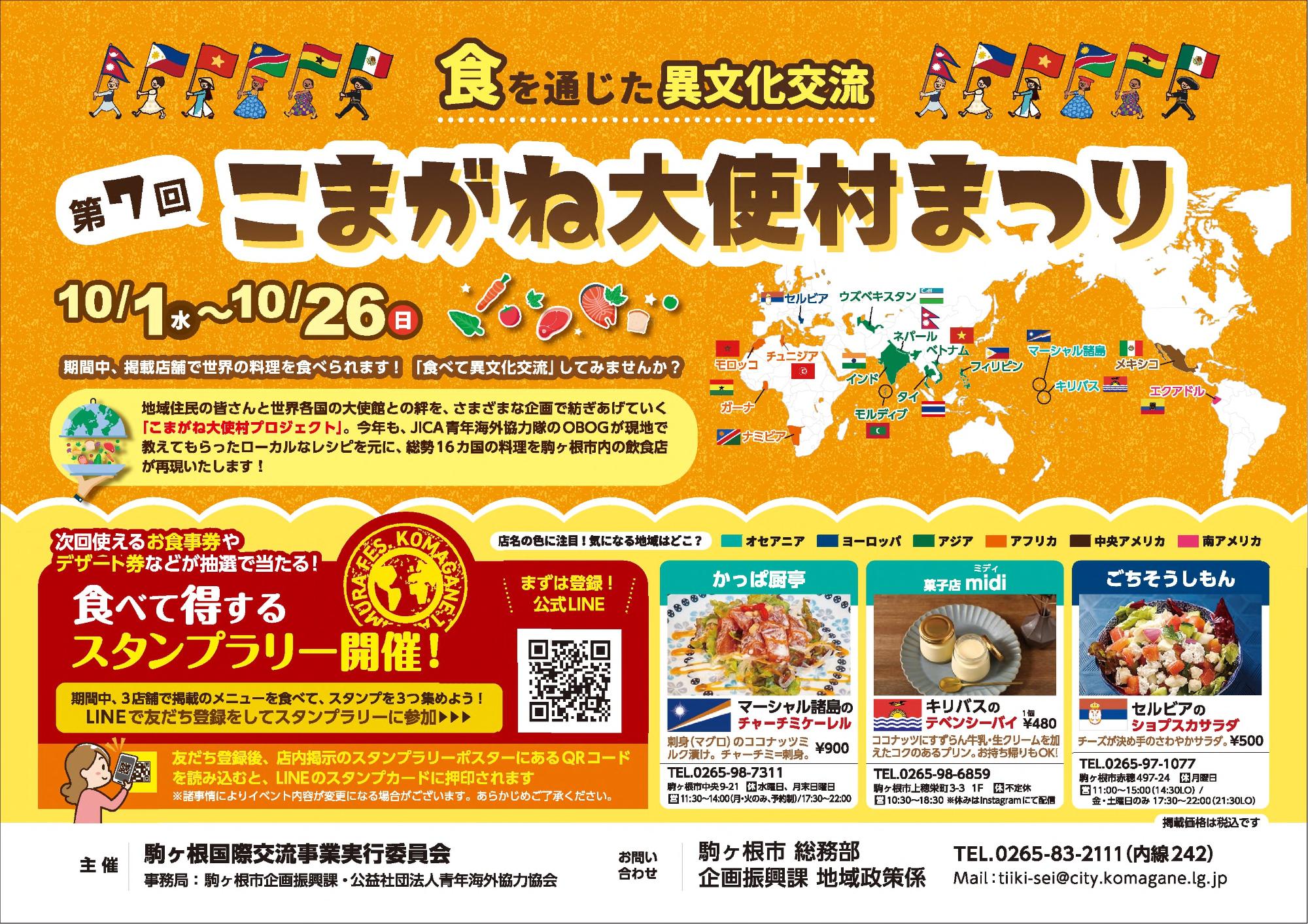 サムネイル