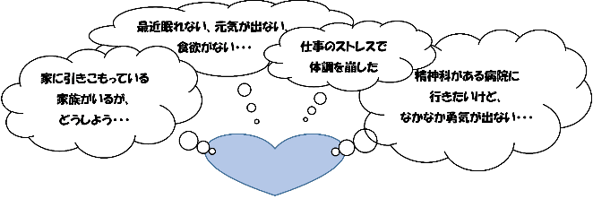 心の悩みの例