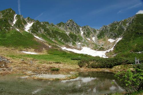 雪解けの千畳敷