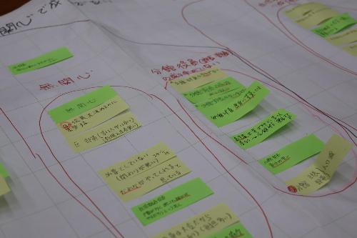 課題や気づきなどを付箋にまとめ、小さな声の意見も残るように工夫
