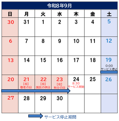 サービス利用停止期間