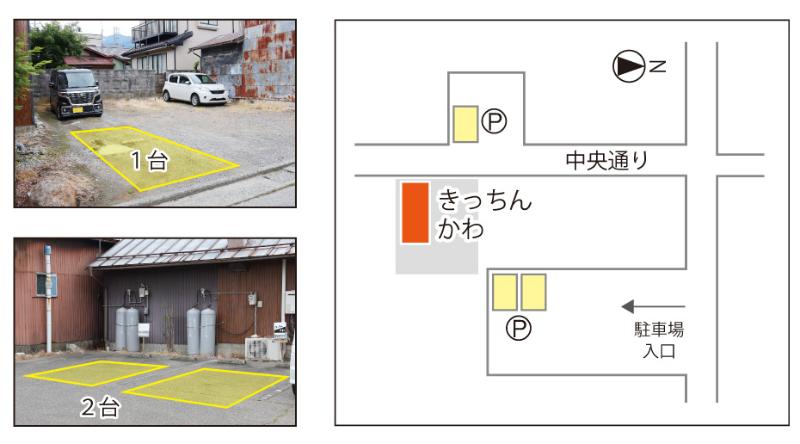 きっちんかわ駐車場
