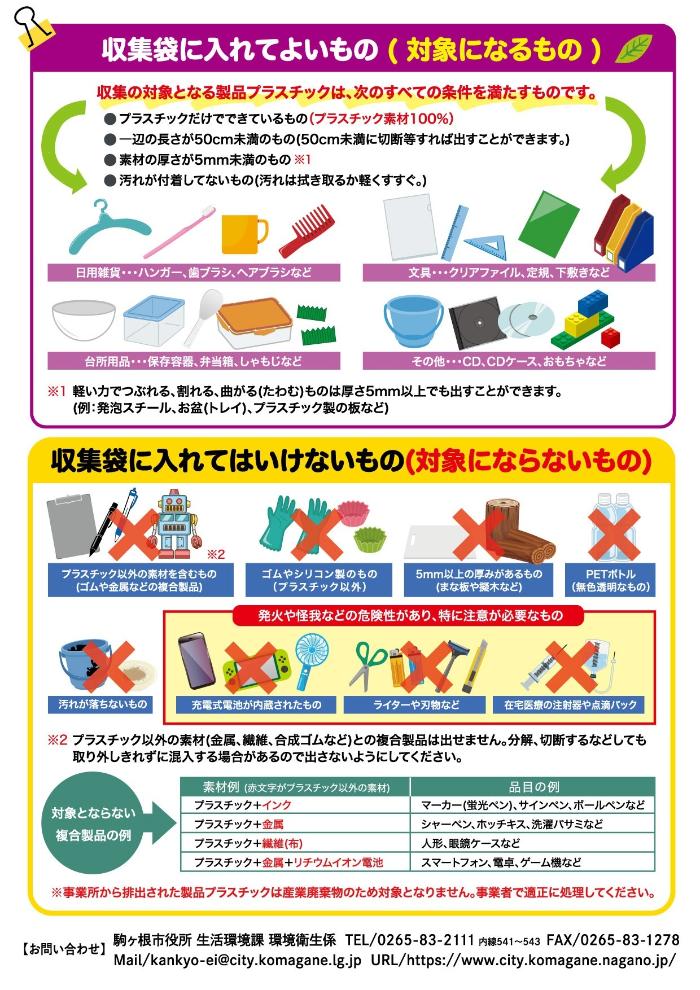 製品プラスチックチラシ