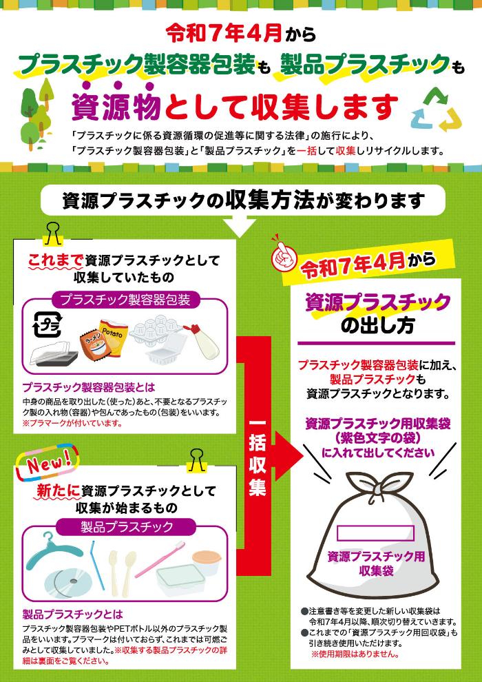 製品プラスチックチラシ裏面