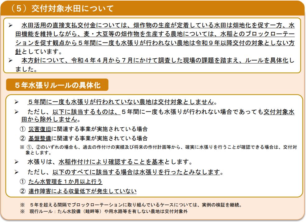 令和6年度経営所得安定対策等の概要（農林水産省）から抜粋