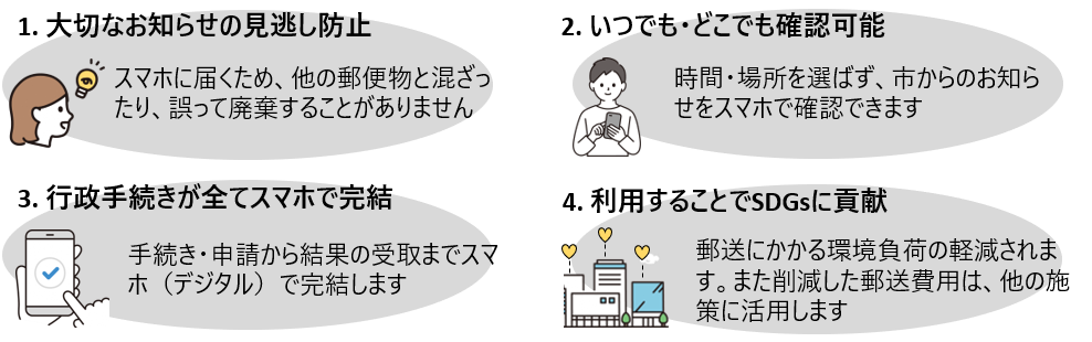 デジタル通知のメリット