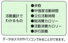 活動量計の写真
