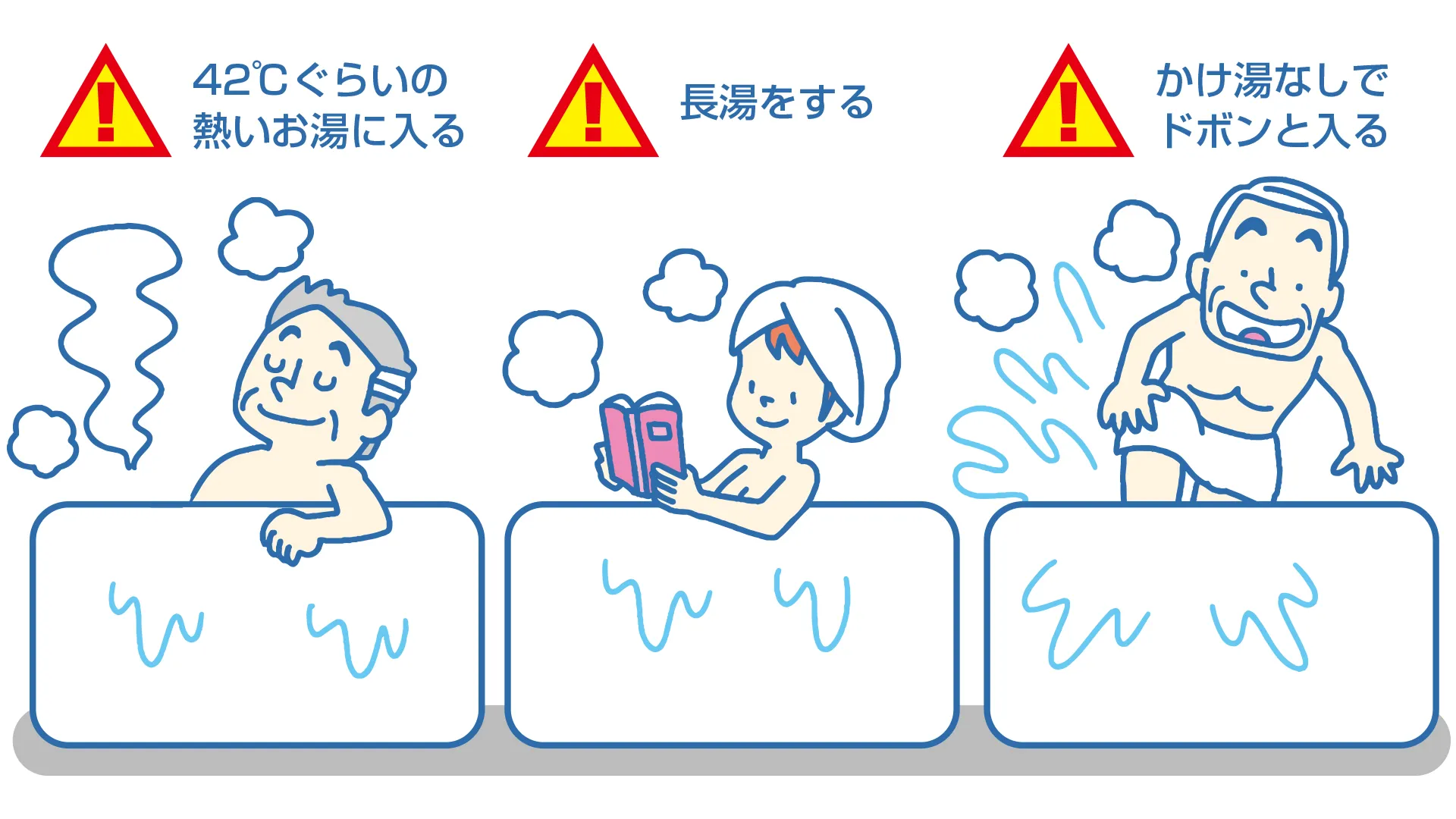 ヒートショック予防